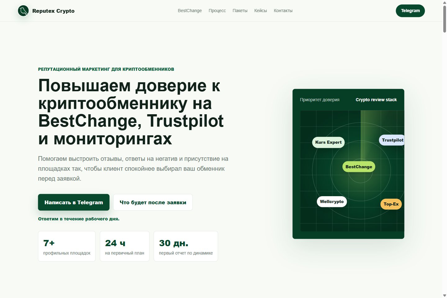 Превью сайта «Reputex Crypto»